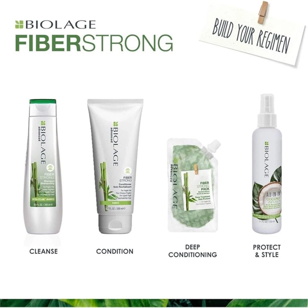 Matrix Biolage Advanced Fiber Strong Deep Treatment Pack - Image 2