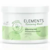 Wella Professionals Elements Renewing Mask